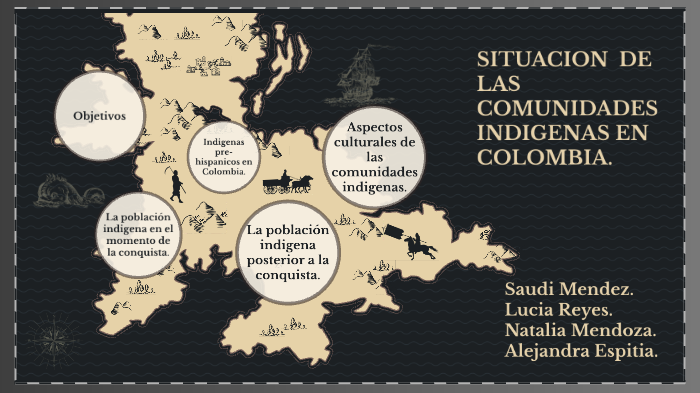 Situación de las comunidades indigenas en Colombia by Maria Alejandra ...