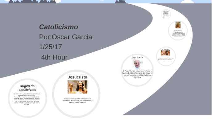 Catolicismo by Oscar Garcia on Prezi