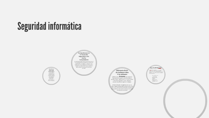 Que Es La Seguridad Informatica by Edna Herrera on Prezi