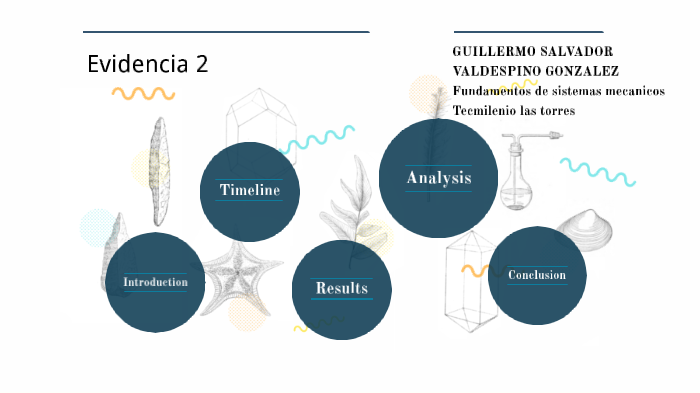 evidencia 2 by Guillermo Gonzalez on Prezi