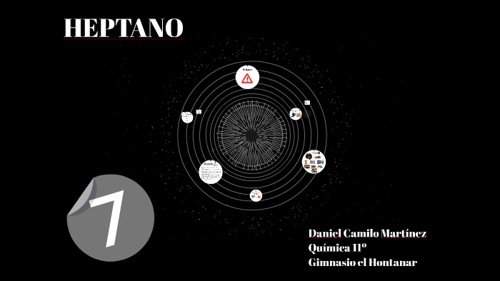 Heptano By Ana Carolina Garcia On Prezi Next