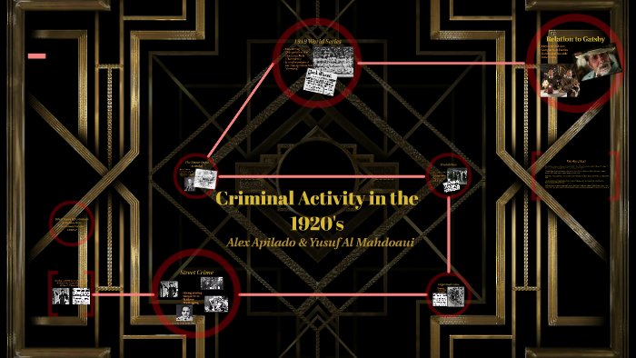 Criminal Activities in the 1920's by Alex Apilado on Prezi