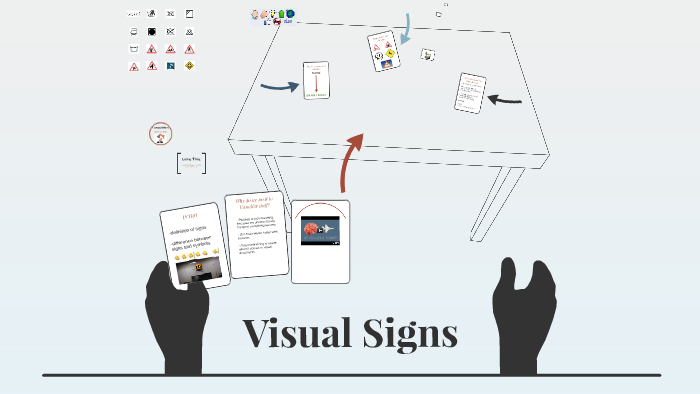 Lama Visual Sign Visual Signs by lama wael on Prezi
