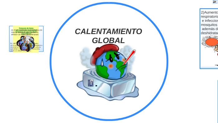 CALENTAMIENTO GLOBAL by Joel Armandho Lizarraga Lizarraga on Prezi