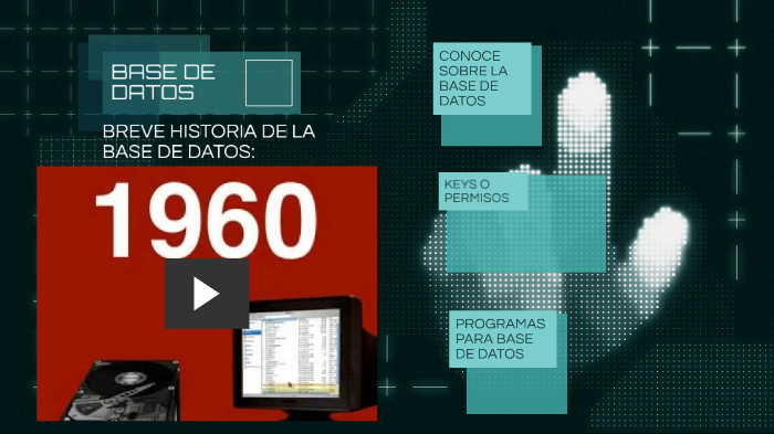 BASE DE DATOS by Miky Rosero on Prezi