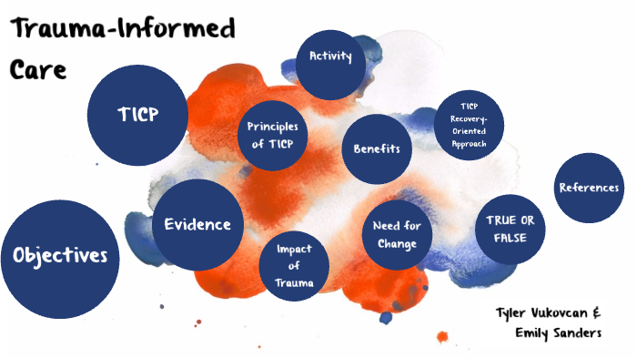 Trauma-Informed Care by emily sanders on Prezi