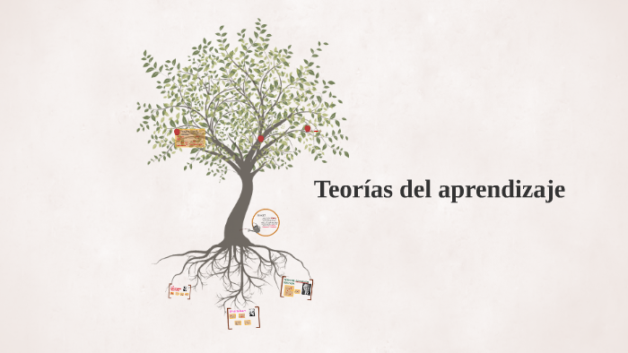 LEV SEMENOVICH VYGOTSKY by Karen Saucedo Correa on Prezi