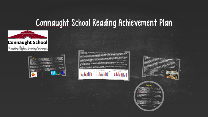 connaught-school-reading-improvement-plan-by-on-prezi
