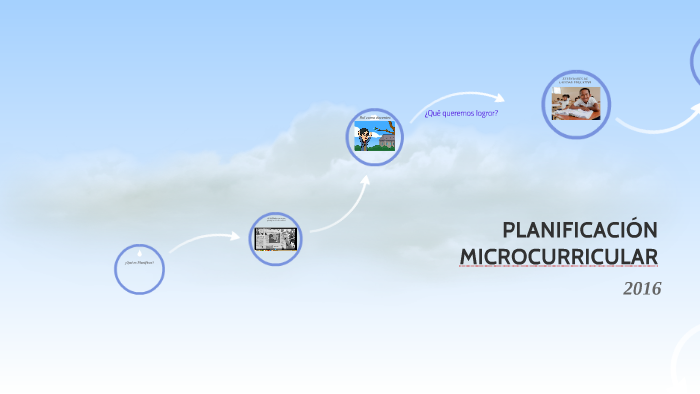 PlanificaciÓn Microcurricular By VerÓnica Flores Aneloa On Prezi 7819