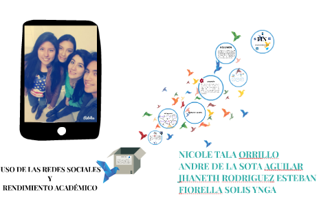 USO DE LAS REDES SOCIALES by on Prezi