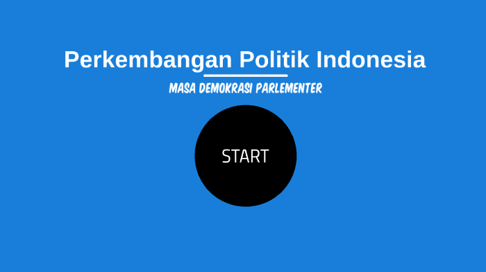 Demokrasi Parlementer By Ario Wisanggeni
