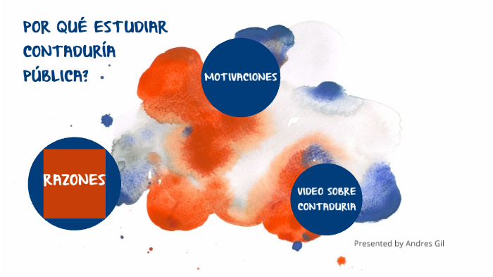 INTRODUCCION by andres gil on Prezi