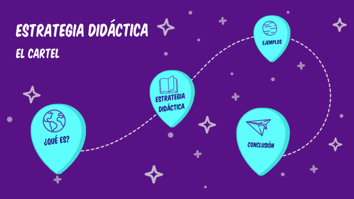 Estrategia Didáctica - El Cartel By Noé Fdo. Córdova On Prezi