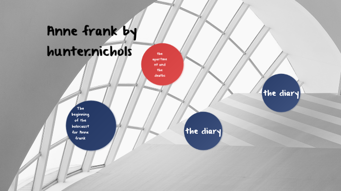 Anne Frank by Jenna Weir on Prezi