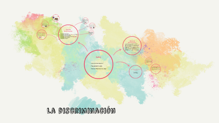 La discriminación by delia guerrero on Prezi