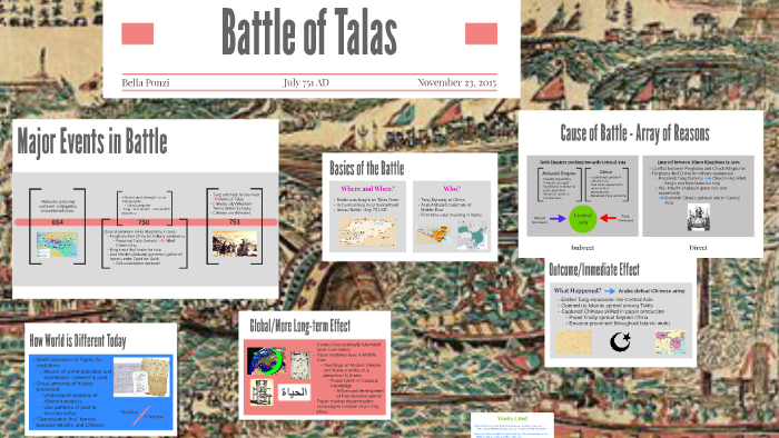 Battle of Talas by Bella P