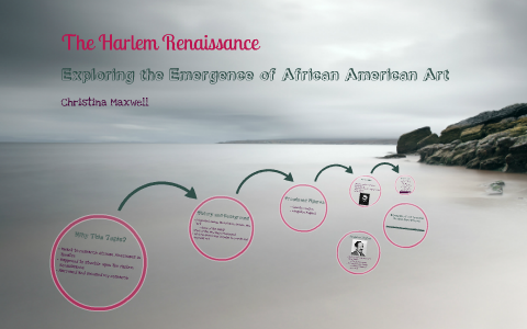 The Harlem Renaissance by Christie Maxwell on Prezi