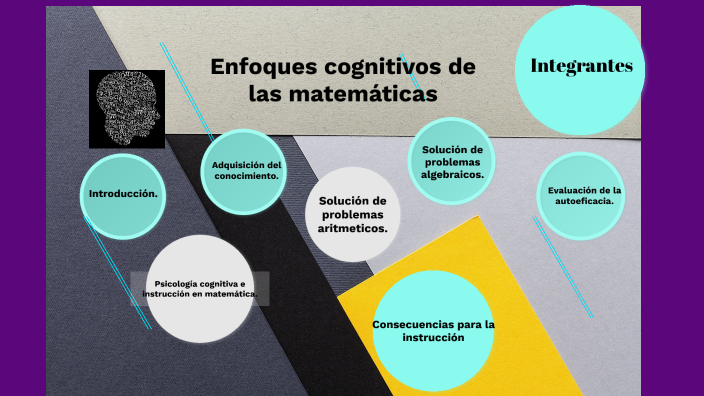Enfoques cognitivos de las matemáticas by YAQUELINE PEREZ TORREZ on Prezi