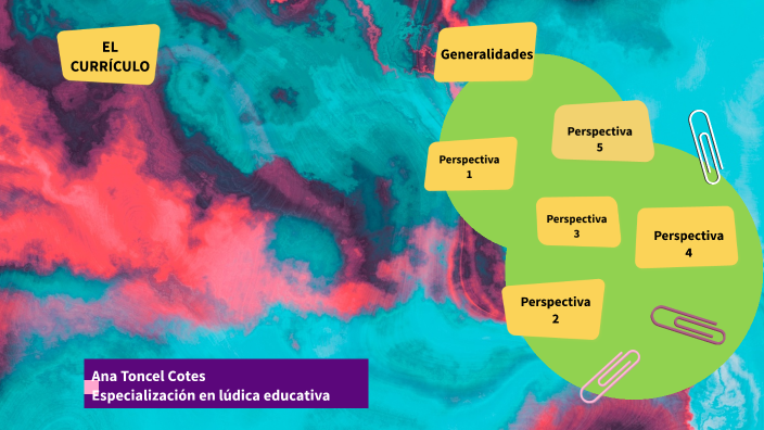 El currículo: Perspectivas para acercarnos a su comprensión by Ana