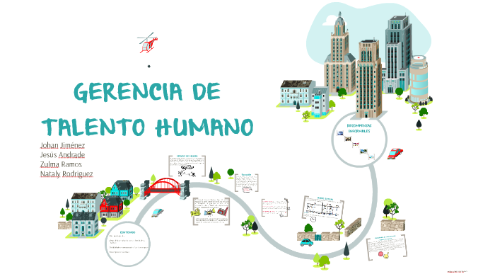 GERENCIA DE TALENTO HUMANO by Nataly Rodriguez Aguirre on Prezi