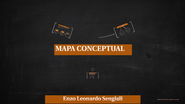 Mapa Conceptual:Fisico Quimica by Enzo Sengiali on Prezi