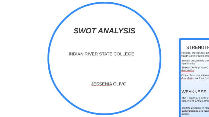 SWOT ANALYSIS by Group 4 on Prezi