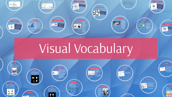 visual-vocabulary-by-courtney-chen