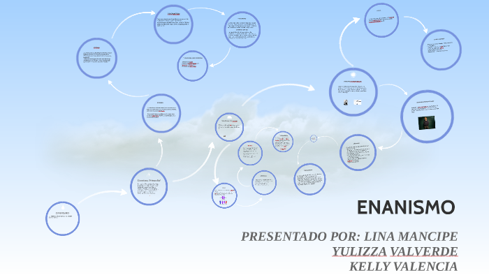 enanismo hipofisario personajes famosos