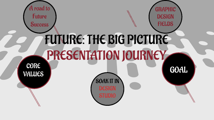 Journey to a Career in Graphic Design by Aaron Hackbarth on Prezi