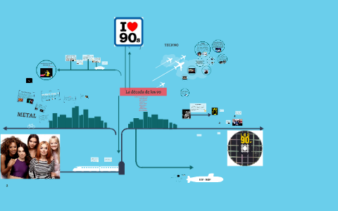 La década de los 90 by Gabriela Bernal on Prezi