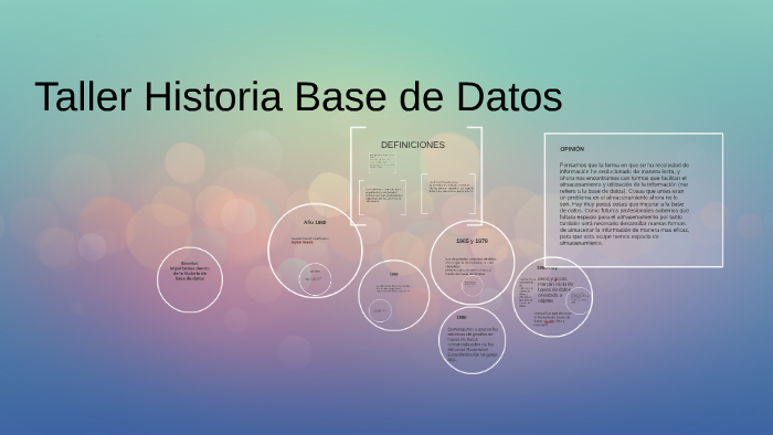 Taller Historia Base de Datos by Jair Stick Acosta Cedeño on Prezi