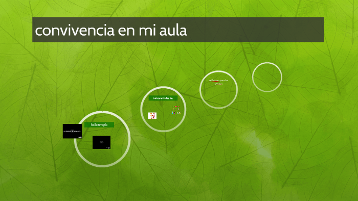 convivencia en mi aula by mary abejita calle on Prezi