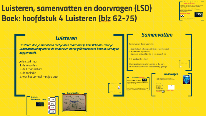 4. Luisteren, Samenvatten En Doorvragen (LSD) By Jos Stokman On Prezi