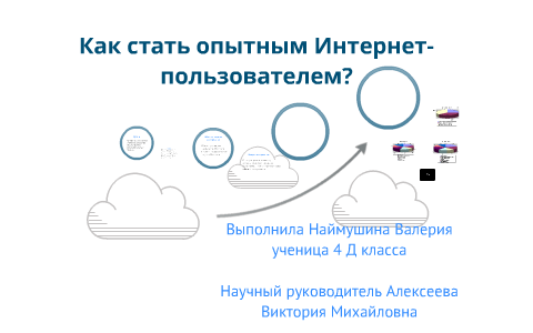 Как стать опытным пользователем компьютера