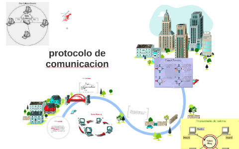 protocolo de comunicacion by Nestor Soto Gutierrez on Prezi