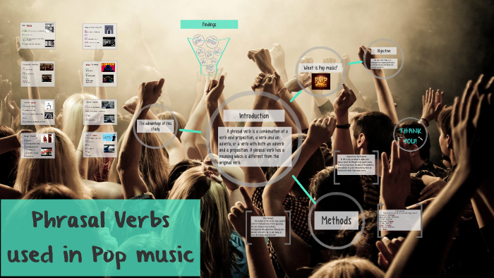 Music глагол. Music Phrasal verbs. Pop in Phrasal verb. Музыкальный исполнитель verbs.