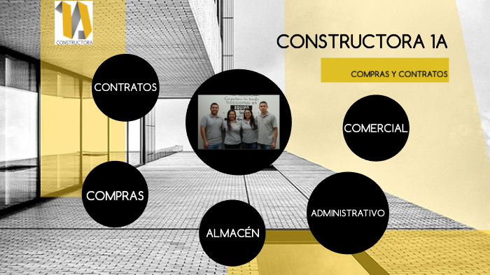 CONSTRUCTORA 1A - COMPRAS Y CONTRATOS by daniela salazar osorno on Prezi