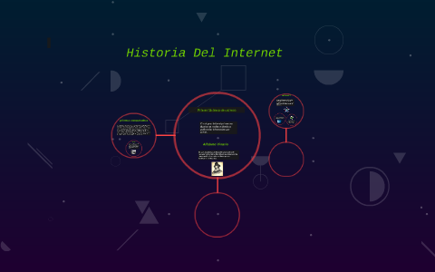 Historia Del Internet by nicolas melo on Prezi