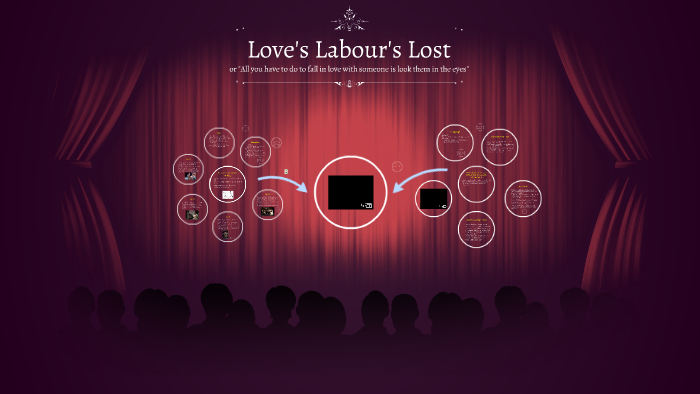 Love s Labours Lost by Sarina Maybank on Prezi Next