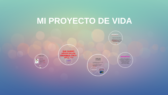 MI PROYECTO DE VIDA by JAIME ALBERTO NAVAS P. on Prezi
