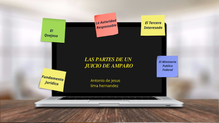 Las Partes en un Juicio de Amparo by AJ Lima on Prezi