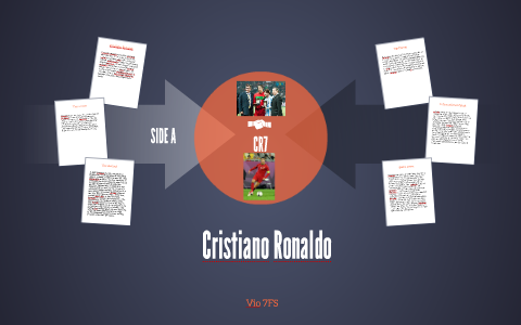 my role model cristiano ronaldo essay