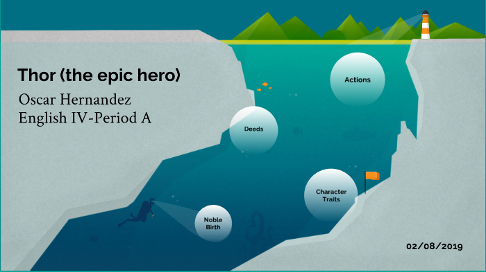 characteristics-of-an-epic-hero-by-oscar-hernandez