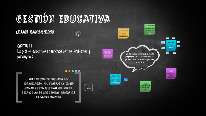 Gestión Educativa by Eliza Glez