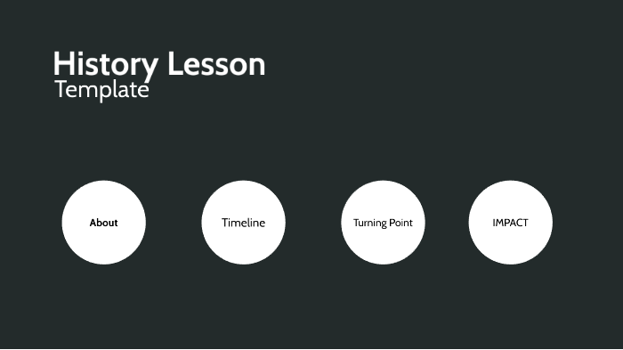 History Lesson - Template brief by Prezi Editorial