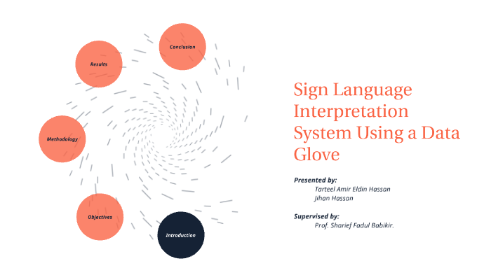 Sign Language interpretation system using a data glove by Tarteel ...