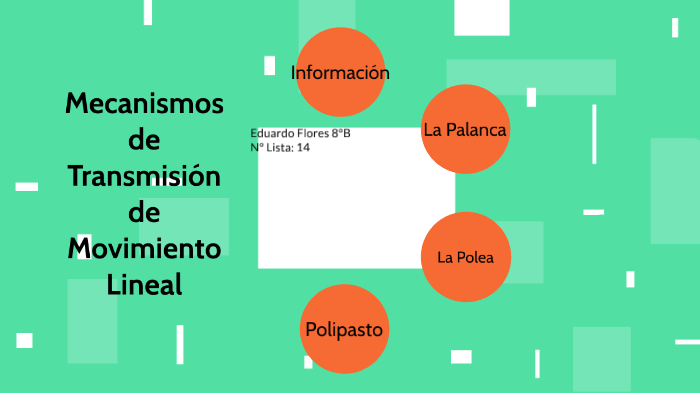 Mecanismos de Transmisión de Movimiento Lineal by Eduardo Flores on Prezi