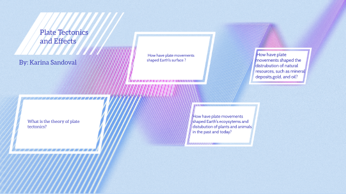 Prezi Plate Tectonics and Effects by Karina Sandoval on Prezi
