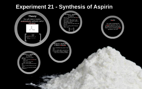 Experiment 21 - Synthesis of Aspirin by Anna Duke on Prezi