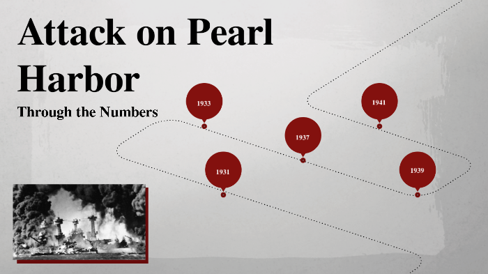 Pearl Harbor Project by William Creevy on Prezi